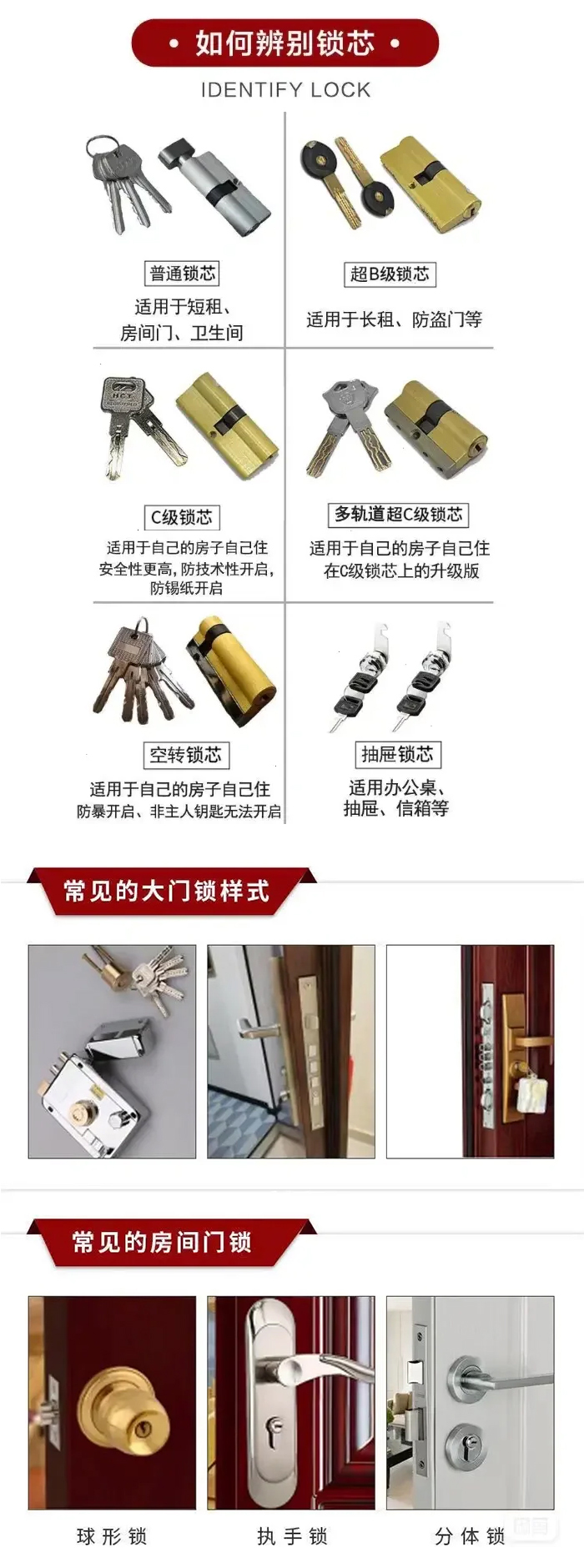 换锁芯如何辨别锁芯级别 换锁芯如何辨别锁芯级别